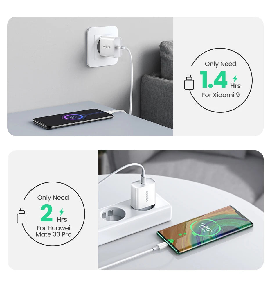 UGREEN Quick Charge 4.0 3.0 QC PD Charger 20W QC4.0 QC3.0 USB Type C Fast Charger for iPhone 17 16 15 Pro Xiaomi Phone PDCharger