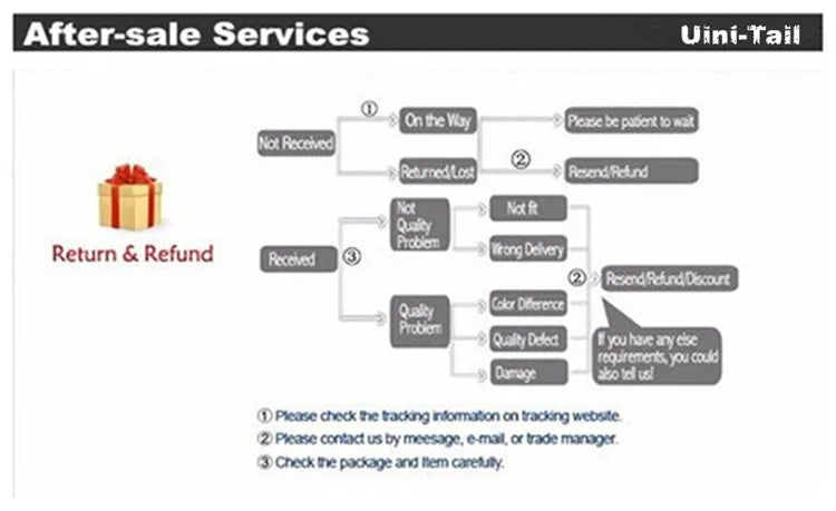 Uini-Tail hot selling new 925 Tibetan silver cute tulip earrings temperament fashion trend dynamic sweet girl jewelry  ED190