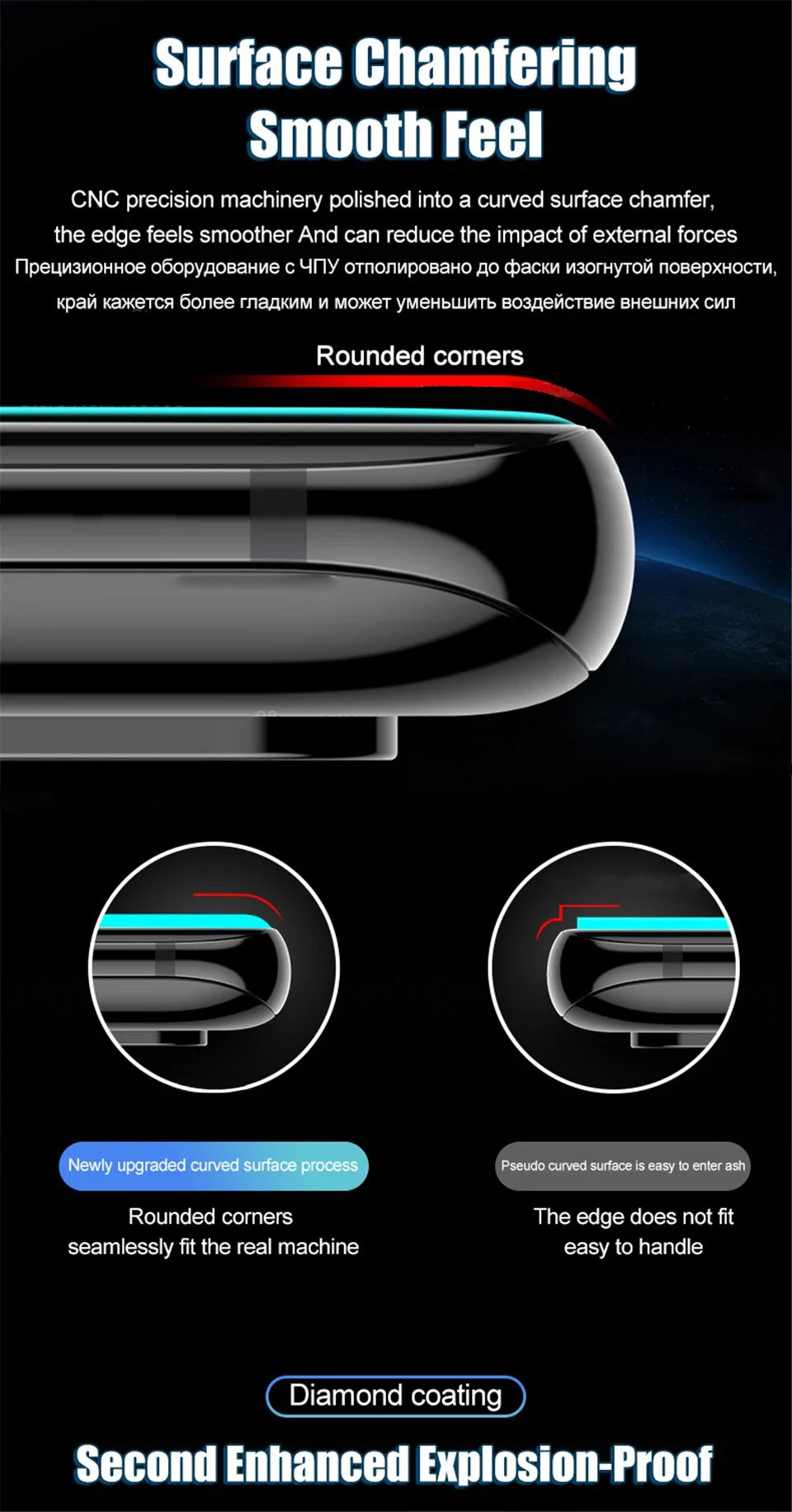 Fingerprint Unlock Full Glue 0.2mm Tempered Glass For Samsung Galaxy S25 S24 S23 S22 S21 S20 Plus Note 20 Ultra Screen Protector