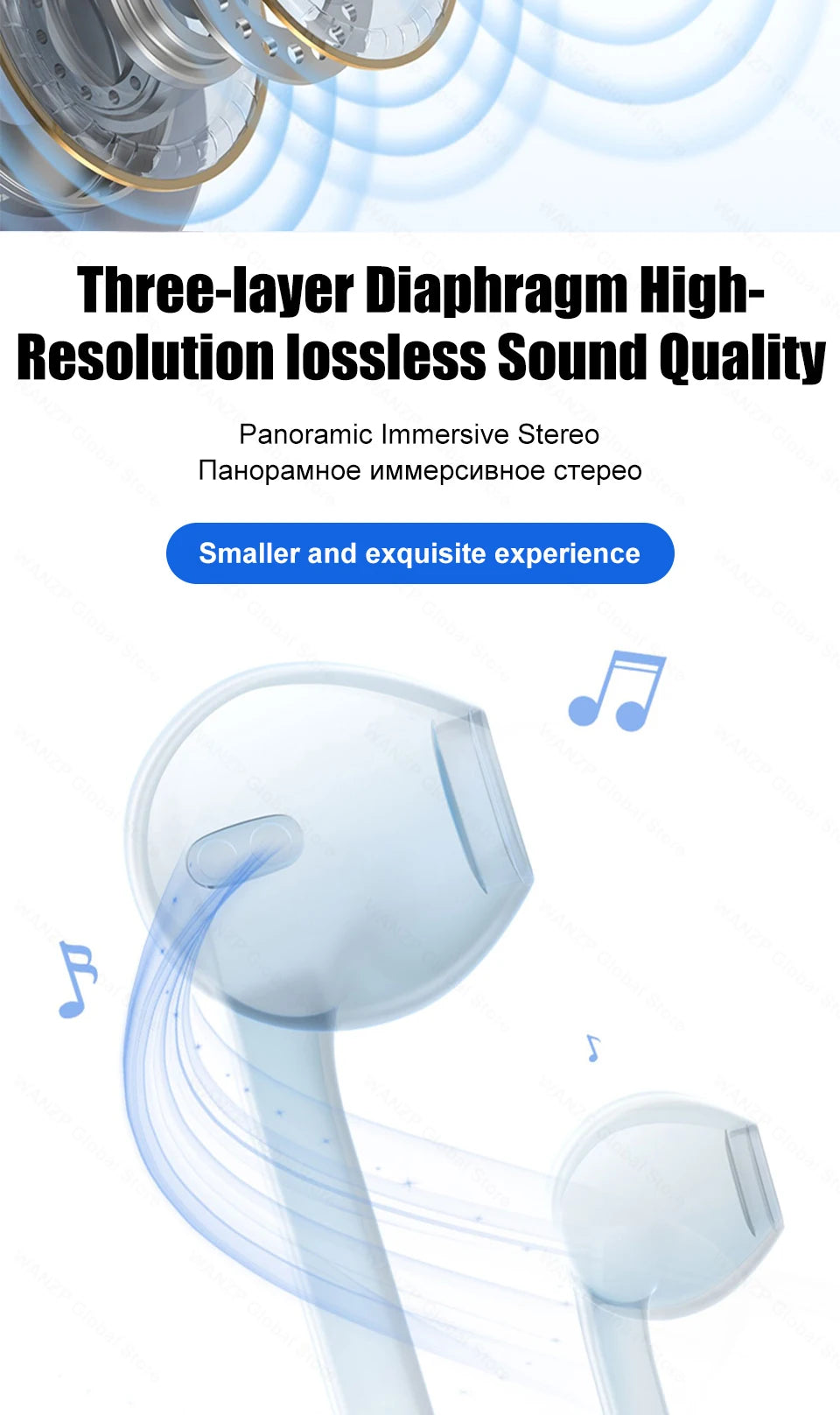 For Apple iPad Laptops Tablet Headphones For iPhone 16 15 14 13 12 11 Pro Max Earphones X XS 7 8 Plus 3.5mm Stereo Wired Earbuds