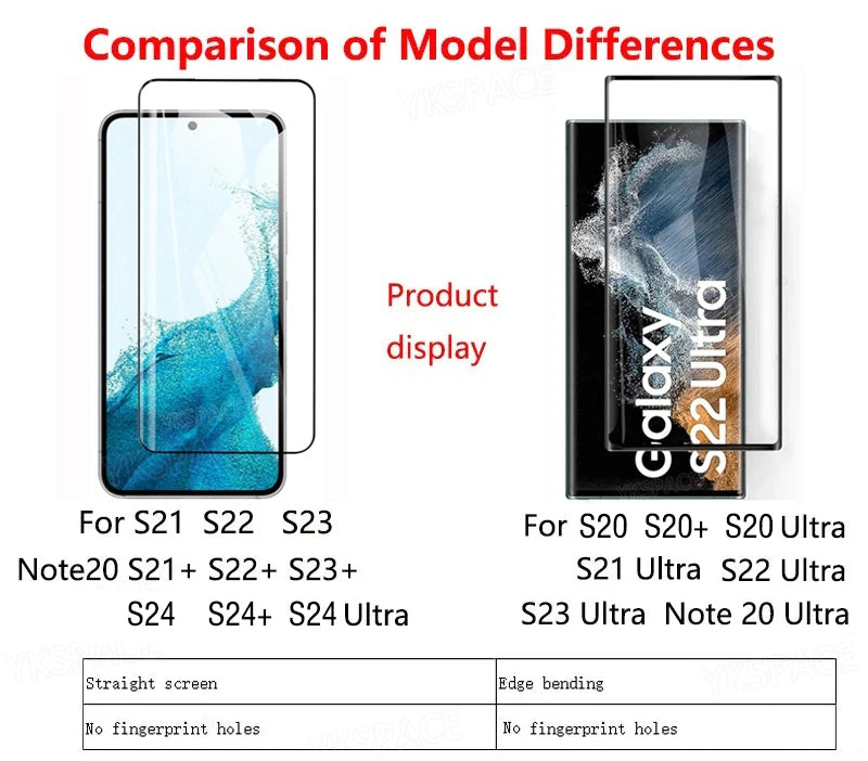 Fingerprint Unlock Full Glue 0.2mm Tempered Glass For Samsung Galaxy S25 S24 S23 S22 S21 S20 Plus Note 20 Ultra Screen Protector