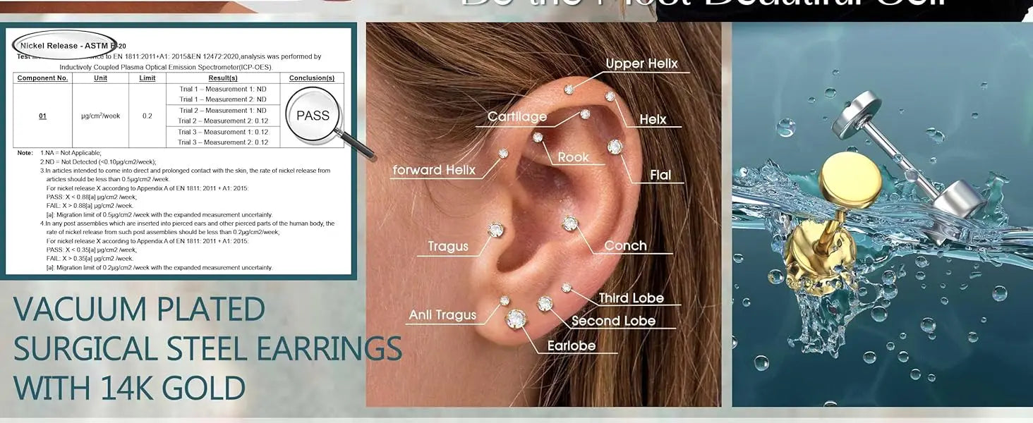 Bobisty 1pc Earrings for Sensitive Ears Surgical Stainless Steel Earrings for Women Dainty Flat Back Earring Stud Hoop Cartilage