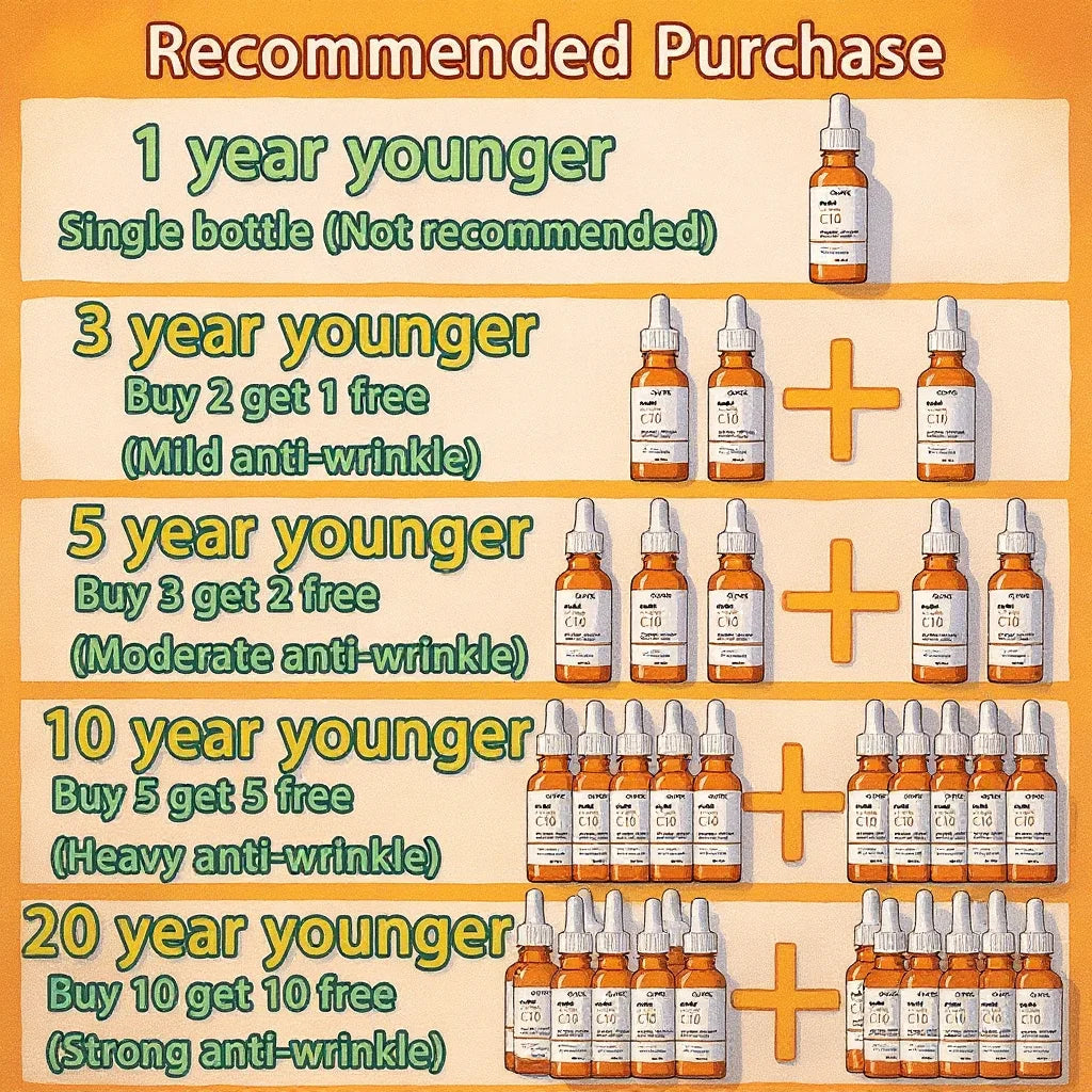 Vitamin C Wrinkle Remover Face Serum Lifting Firming Fade Fine Lines Anti-aging Essence Whitening Brighten Nourish Skin Care