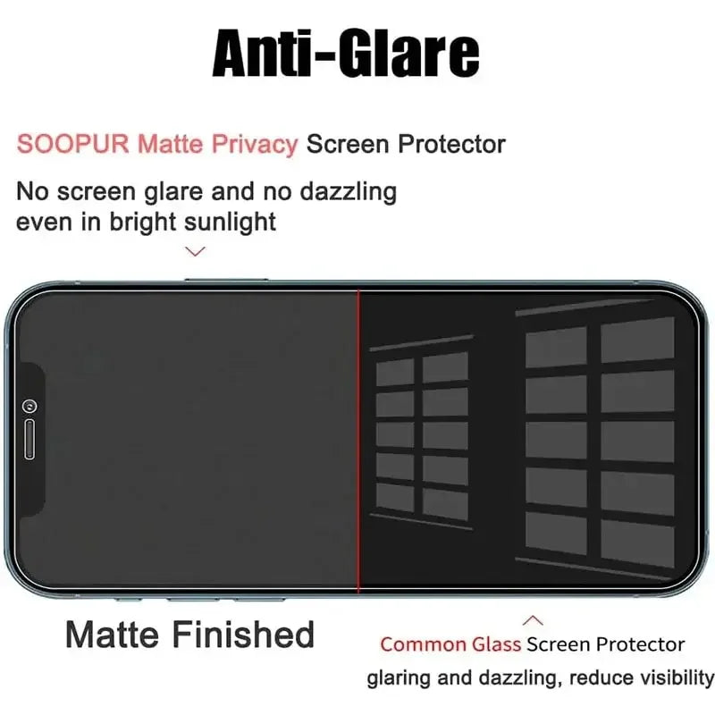 1-5PCS Anti-Spy Glass for iPhone 15 14 13 12 11 Pro Max Mini X XS XR 7 8 6 Plus Privacy Screen Protector For iPhone 17 16 17Air