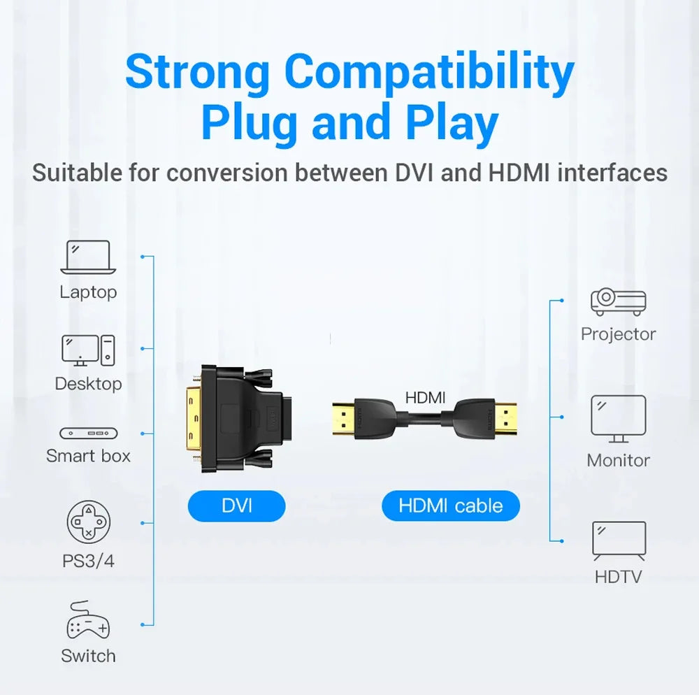 DVI to HDMI Adapter DVI 24+1 to HDMI-Compatible Plated Plug DVI Male to HDMI-compatible Video Converter for PC HDTV Projector