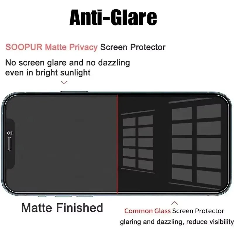 1-5PCS Anti-Spy Glass for iPhone 15 14 13 12 11 Pro Max Mini X XS XR 7 8 6 Plus Privacy Screen Protector For iPhone 17 16 17Air