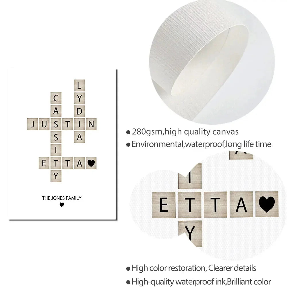 Your Family Name Custom Poster Personalized Prints Canvas Painting Decoration Wall Art Pictures for Living Room Home Decor