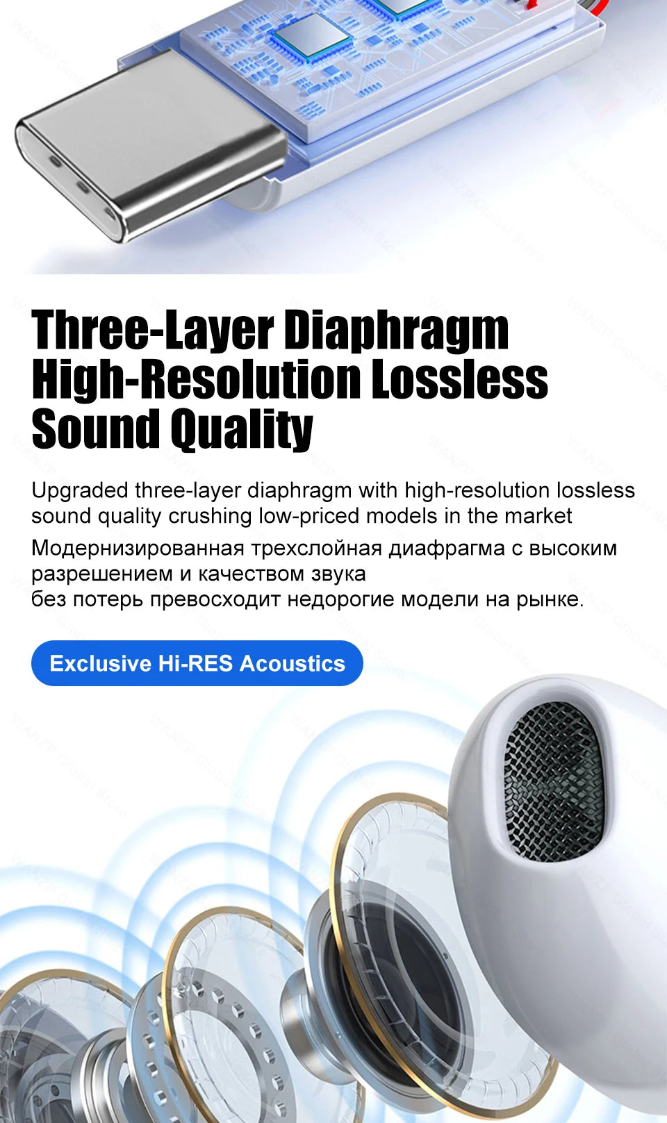 For Apple iPad Laptops Tablet Headphones For iPhone 16 15 14 13 12 11 Pro Max Earphones X XS 7 8 Plus 3.5mm Stereo Wired Earbuds