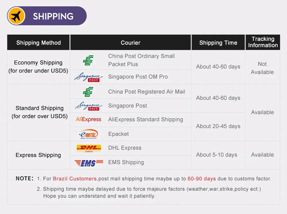 HD 1080P Phone To HDMI-Compatible Projection Cable Adapter Audio Sync Screen Connector For Lightning To HDMI-Compatible Adapter