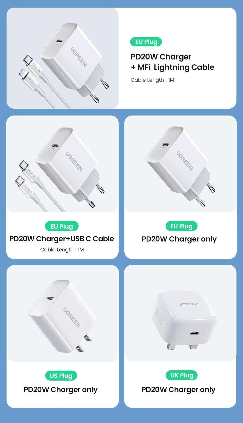 UGREEN Quick Charge 4.0 3.0 QC PD Charger 20W QC4.0 QC3.0 USB Type C Fast Charger for iPhone 17 16 15 Pro Xiaomi Phone PDCharger