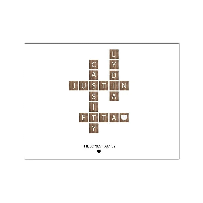 Your Family Name Custom Poster Personalized Prints Canvas Painting Decoration Wall Art Pictures for Living Room Home Decor