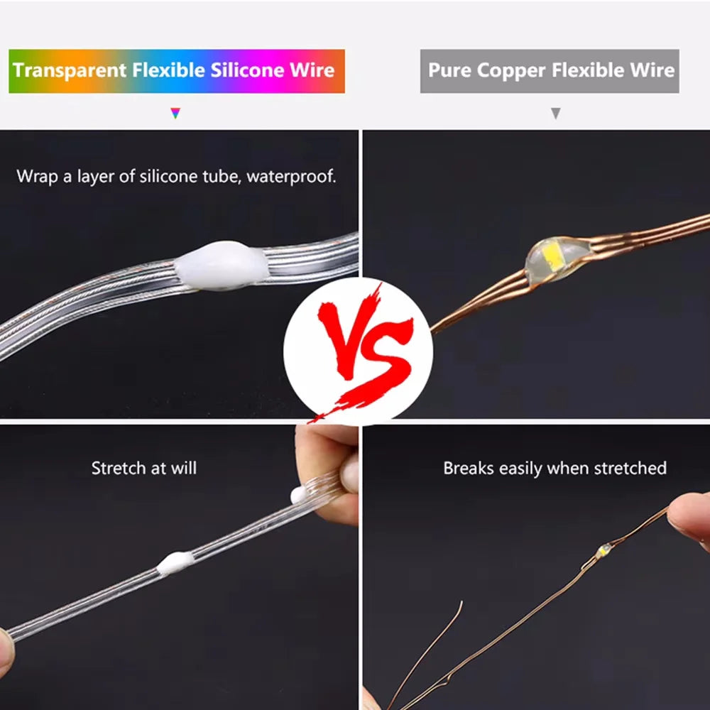 String LED Bluetooth Fairy Lights Dreamcolor RGBIC DIY Party Christmas Tree Lights Wedding Decor Garland USB Lamp 15M/10M/5M/2M