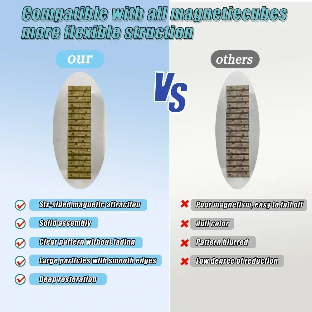 Magnetic Building Blocks Mine World Montessori Educational STEM Sensory Toy for Magnet Cube Kids Boys Girls Ages 3+ DIY Toy Gift