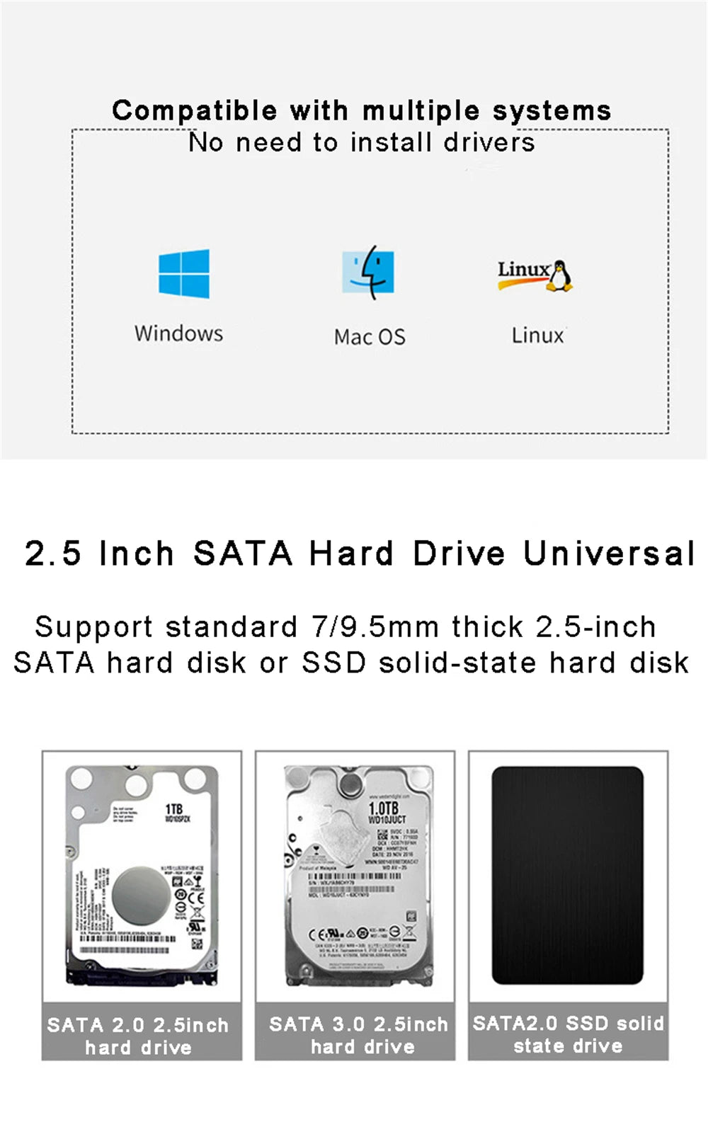 USB 3.0/Type C HDD Enclosure 2.5 inch SATA SSD External Hard Drive Case with 5Gbps Transfer Speed Clear Harddisk Boxs Tool-Free
