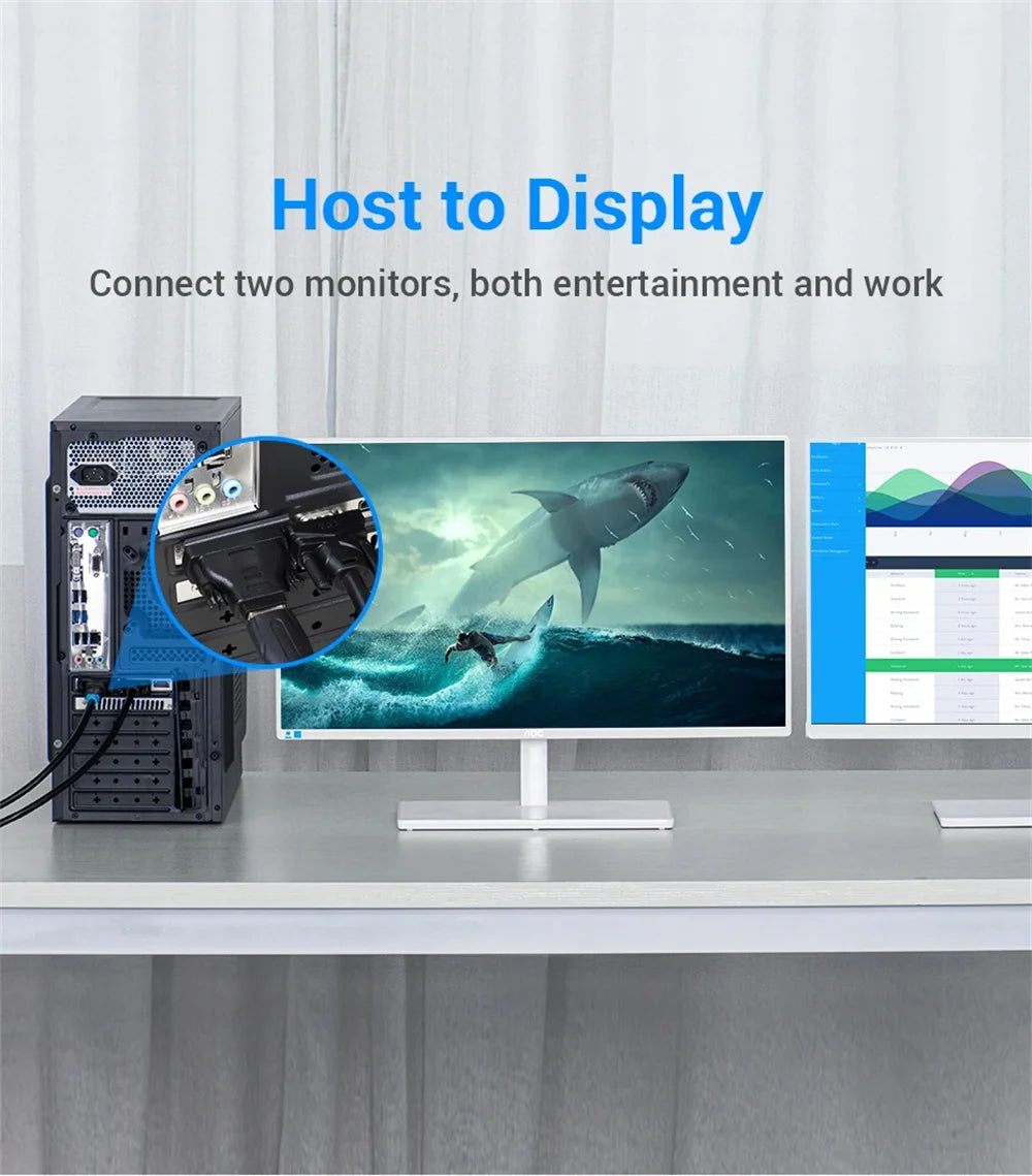 DVI to HDMI Adapter DVI 24+1 to HDMI-Compatible Plated Plug DVI Male to HDMI-compatible Video Converter for PC HDTV Projector