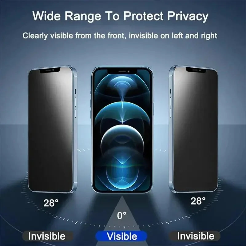 1-5PCS Anti-Spy Glass for iPhone 15 14 13 12 11 Pro Max Mini X XS XR 7 8 6 Plus Privacy Screen Protector For iPhone 17 16 17Air