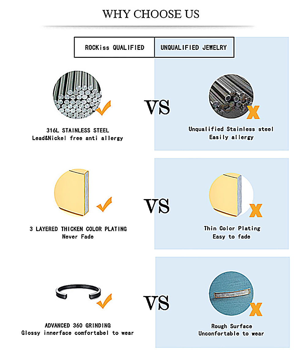 Fashion Retro Viking Rune Ring for Men Women 316L Stainless Steel Odin Letter Rings Couple Simple Amulet Jewelry Gifts Wholesale