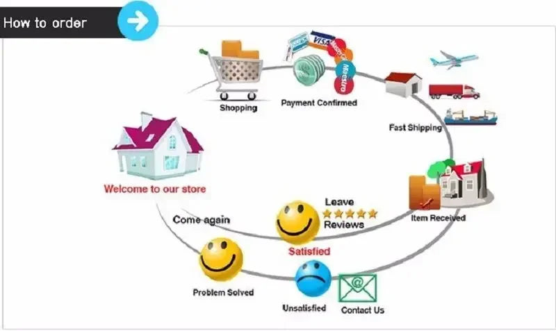 Pokemon Ball Deform Mewtwo Figure Pokeball Action Figurine Pikachu Charizard Gengar Blastoise Greninja Eevee Poke Child Toy Set